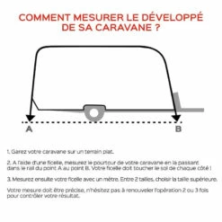 Auvent De Caravane AUSTRAL 3m -Trigano Boutique auvent caravane austral 11